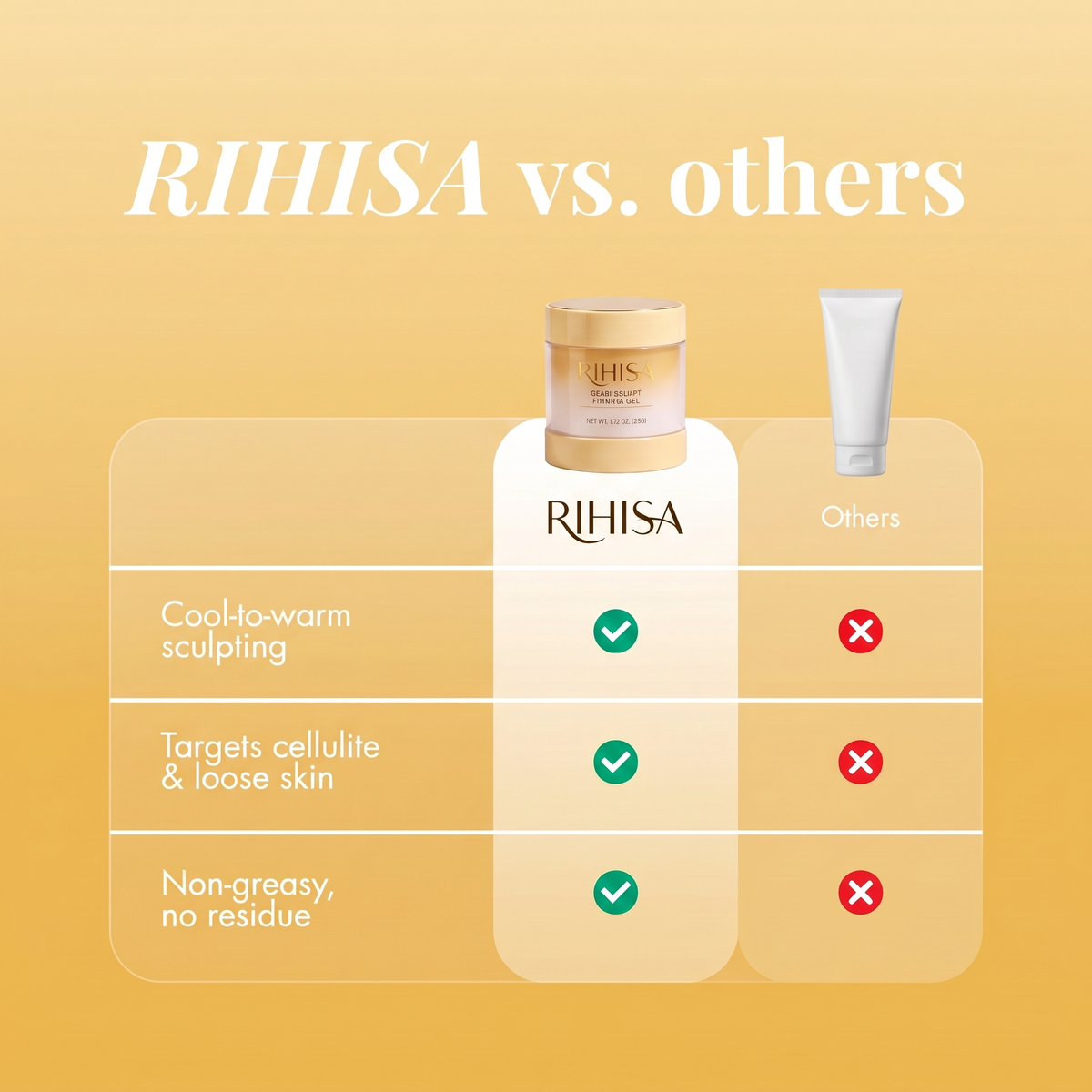 Gold Sculpt Firming Gel