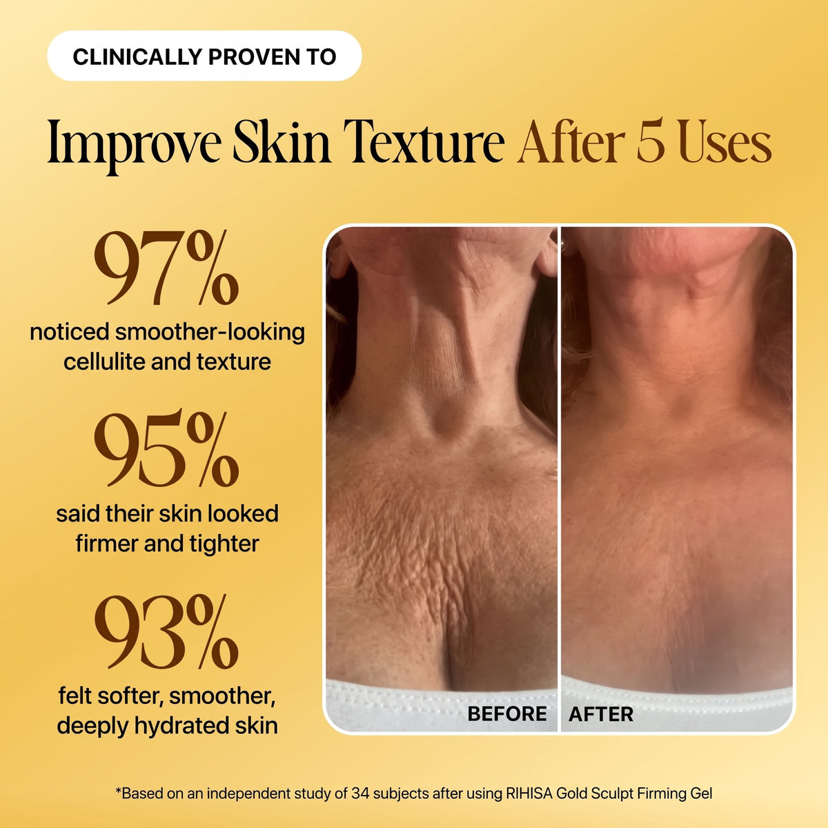 Gold Sculpt Firming Gel
