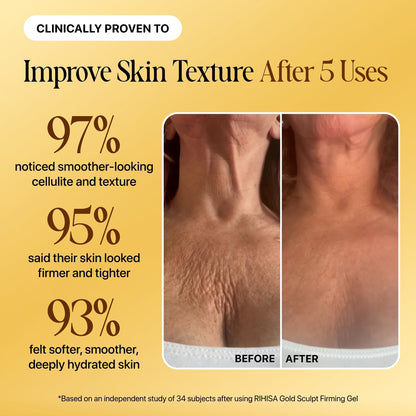 Gold Sculpt Firming Gel