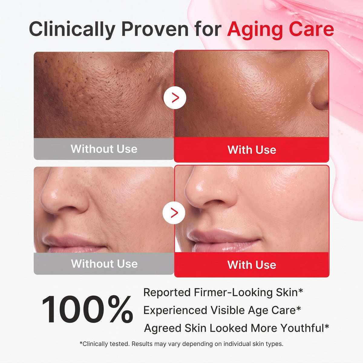 Clinically proven for aging care